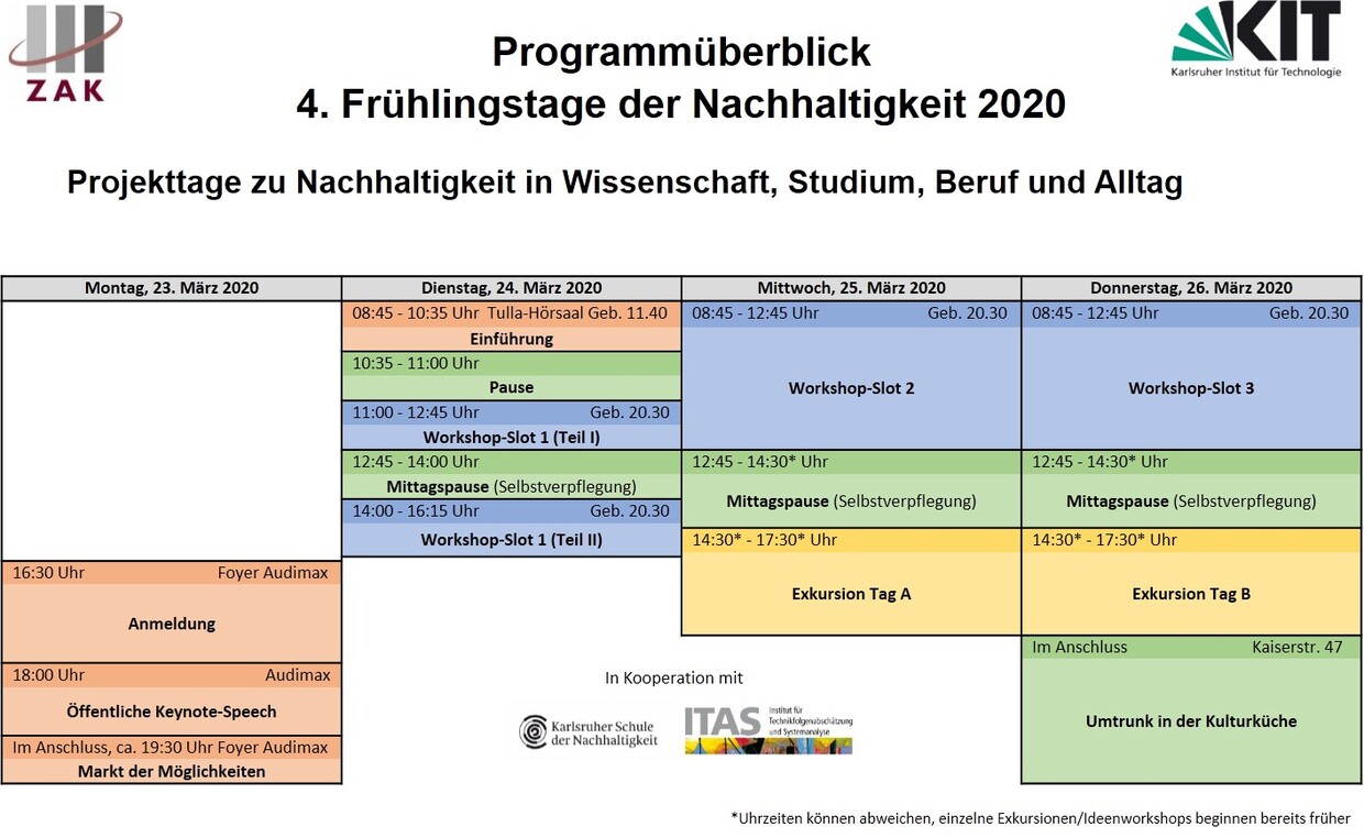 Programm Frühlingstage 2020