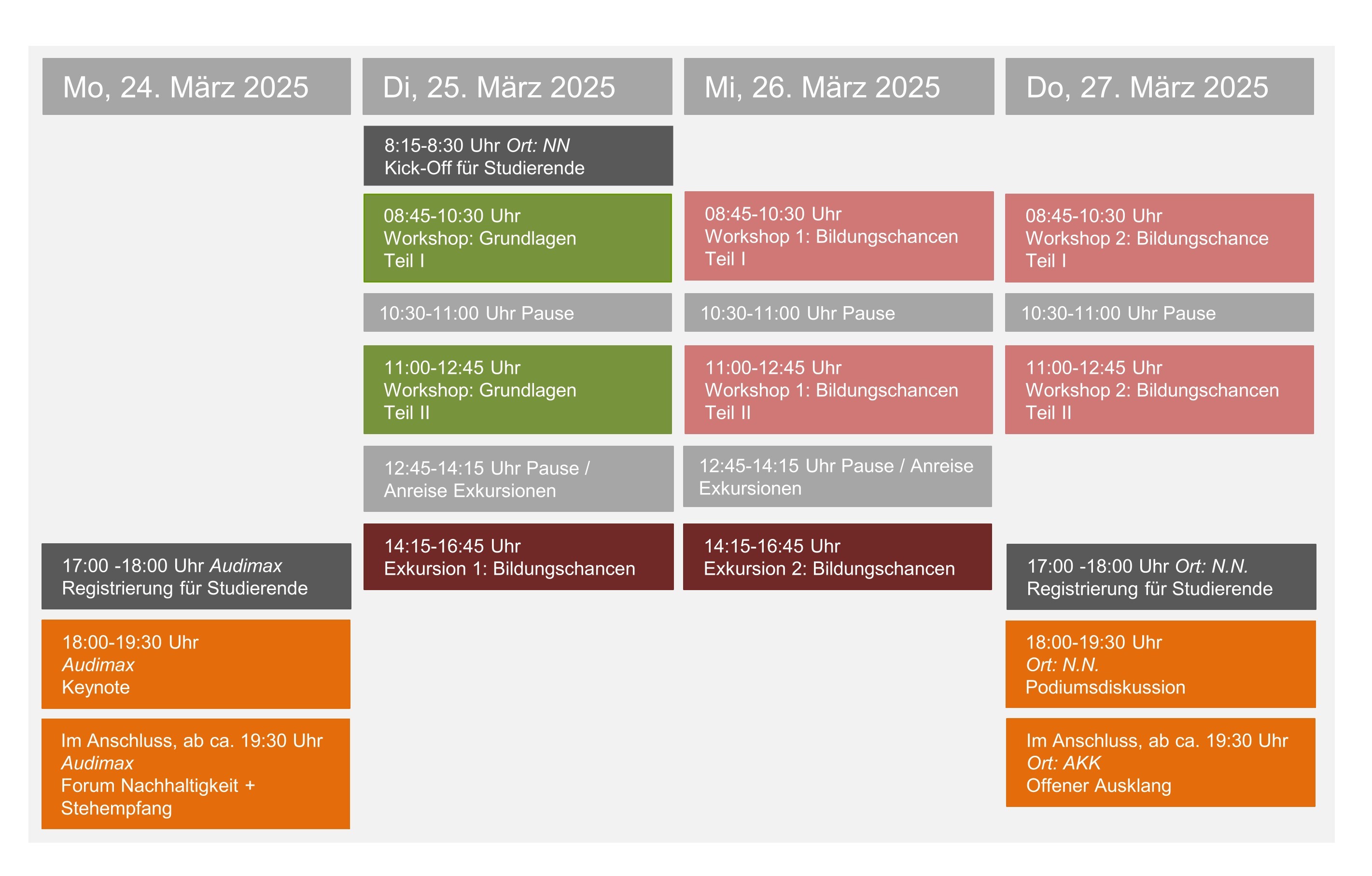 Programmübersicht für das Event vom 24. bis 27. März 2025: Am Montag, 24. März 2025, von 17:00 bis 18:00 Uhr Registrierung für Studierende im Audimax, von 18:00 bis 19:30 Uhr Keynote im Audimax, ab 19:30 Uhr Forum Nachhaltigkeit und Stehempfang im Audimax. Am Dienstag, 25. März 2025, von 08:15 bis 08:30 Uhr Kick-Off für Studierende (Ort: NN), von 08:45 bis 10:30 Uhr Workshop „Grundlagen“ Teil I, von 10:30 bis 11:00 Uhr Pause, von 11:00 bis 12:45 Uhr Workshop „Grundlagen“ Teil II, von 12:45 bis 14:15 Uhr Pause und Anreise für Exkursionen, von 14:15 bis 16:45 Uhr Exkursion 1 „Bildungschancen“. Am Mittwoch, 26. März 2025, von 08:45 bis 10:30 Uhr Workshop 1 „Bildungschancen“ Teil I, von 10:30 bis 11:00 Uhr Pause, von 11:00 bis 12:45 Uhr Workshop 1 „Bildungschancen“ Teil II, von 12:45 bis 14:15 Uhr Pause und Anreise für Exkursionen, von 14:15 bis 16:45 Uhr Exkursion 2 „Bildungschancen“. Am Donnerstag, 27. März 2025, von 08:45 bis 10:30 Uhr Workshop 2 „Bildungschancen“ Teil I, von 10:30 bis 11:00 Uhr Pause, von 11:00 bis 12:45 Uhr Workshop 2 „Bildungschancen“ Teil II, von 17:00 bis 18:00 Uhr Registrierung für Studierende (Ort: NN), von 18:00 bis 19:30 Uhr Podiumsdiskussion (Ort: NN), ab 19:30 Uhr Offener Ausklang (Ort: AKK).