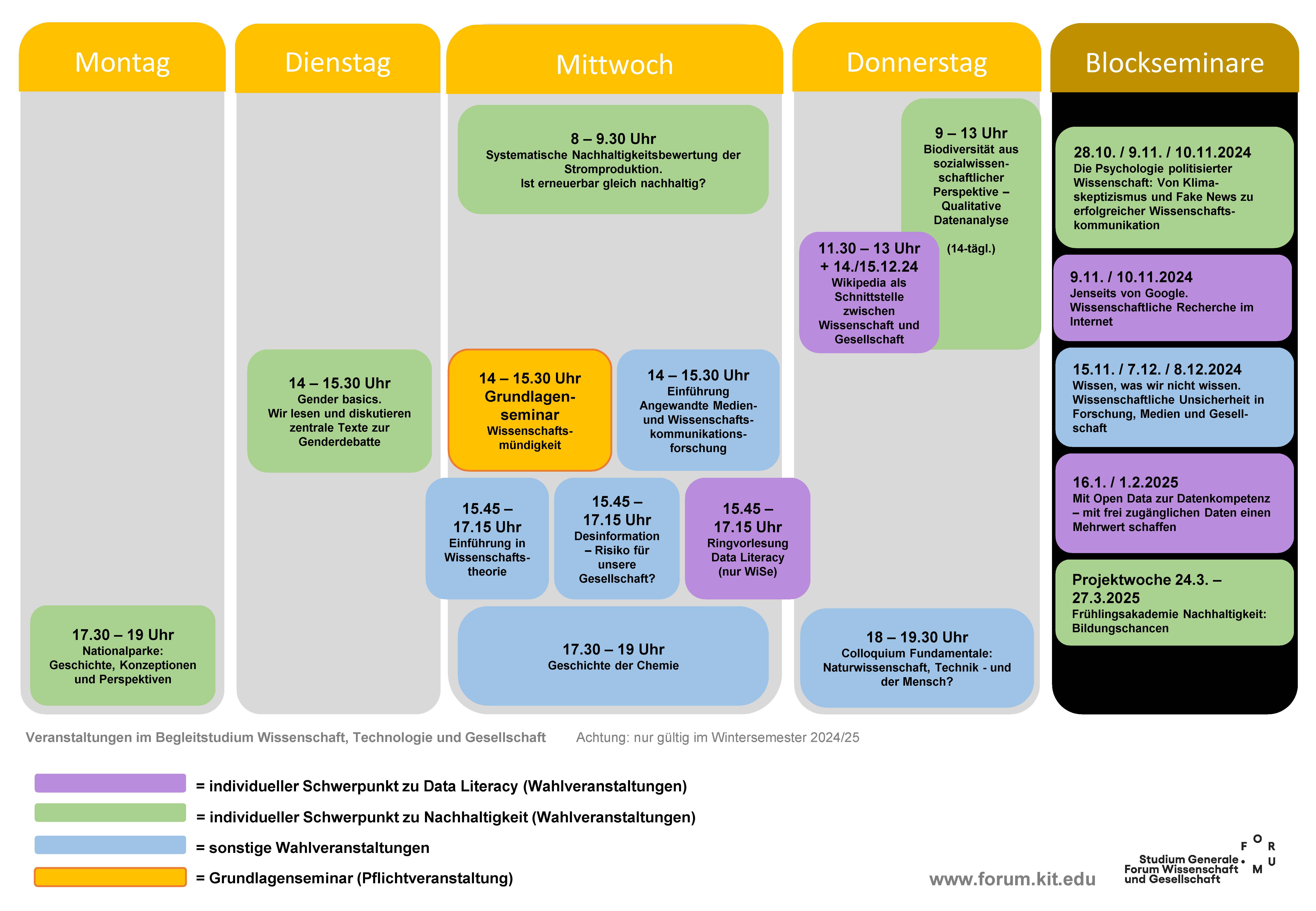 Stundenplan des WTG als Grafik